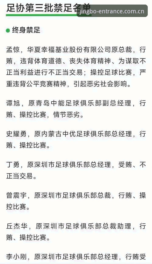足协第三批禁足令：4大维度透视中国足球反腐风暴的57人名单与行业重构