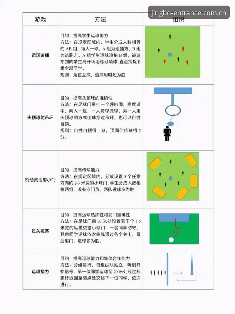 竞博体育玩法常见问题如何快速解决？实战派给你答案